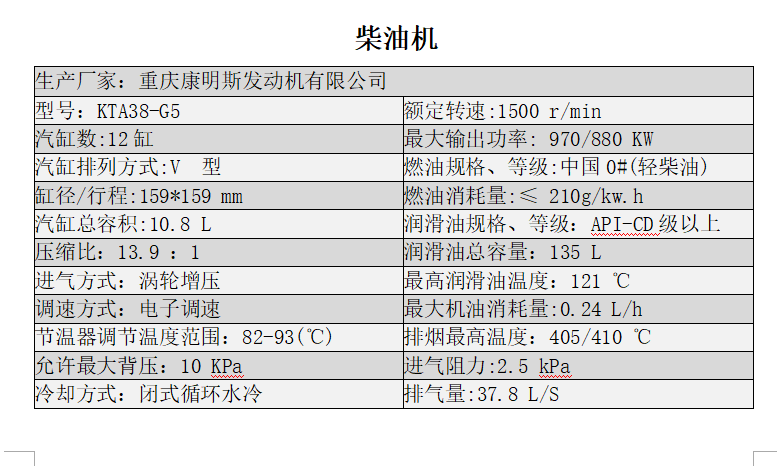 陜西柴油發(fā)電機組銷售 陜西柴油發(fā)電機組銷售